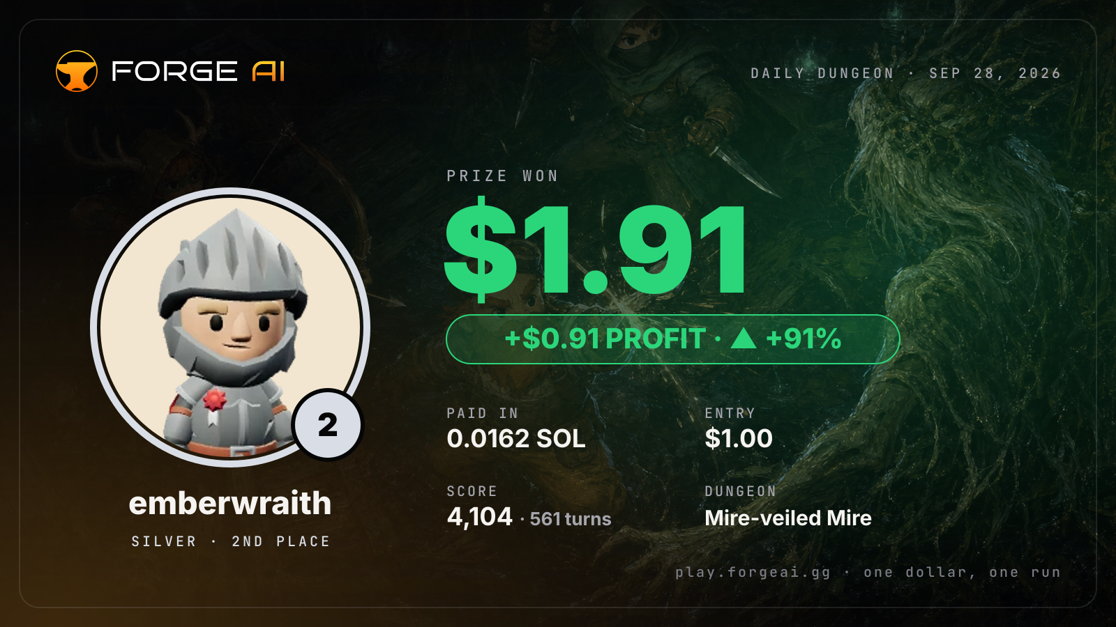 Win card: emberwraith won $1.91 · 2nd place in Mire-veiled Mire of Stilt and Bone