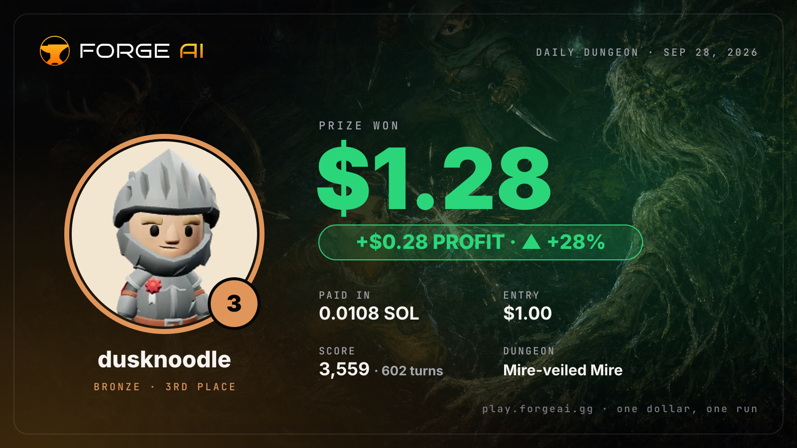 Win card: dusknoodle won $1.28 · 3rd place in Mire-veiled Mire of Stilt and Bone