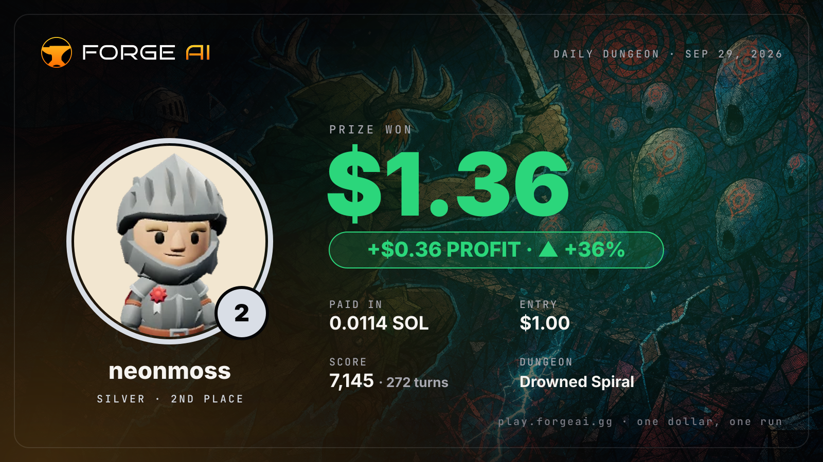 Win card: neonmoss won $1.36 · 2nd place in Drowned Spiral of the Salt Forsaken