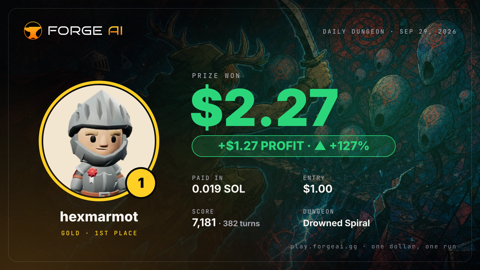 Win card: hexmarmot won $2.27 · 1st place in Drowned Spiral of the Salt Forsaken