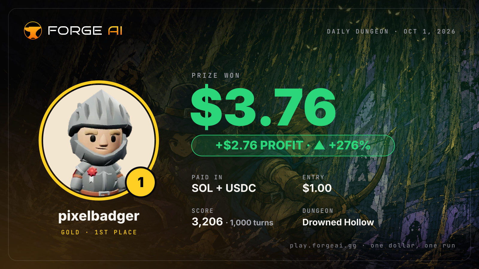 Win card: pixelbadger won $3.76 · 1st place in Drowned Hollow of the Wandering Light
