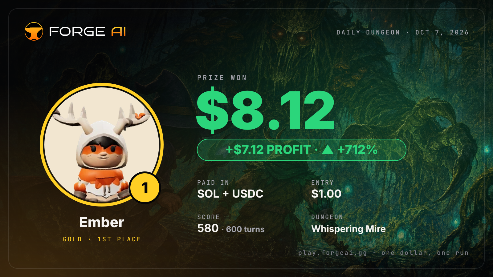 Win card: Ember won $8.12 · 1st place in Whispering Mire of the Rot King