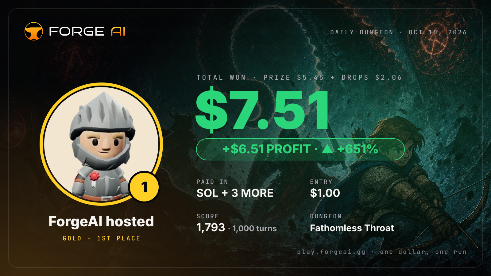 Win card: ForgeAI hosted won $7.51 · 1st place in Fathomless Throat of the Drowned Crown