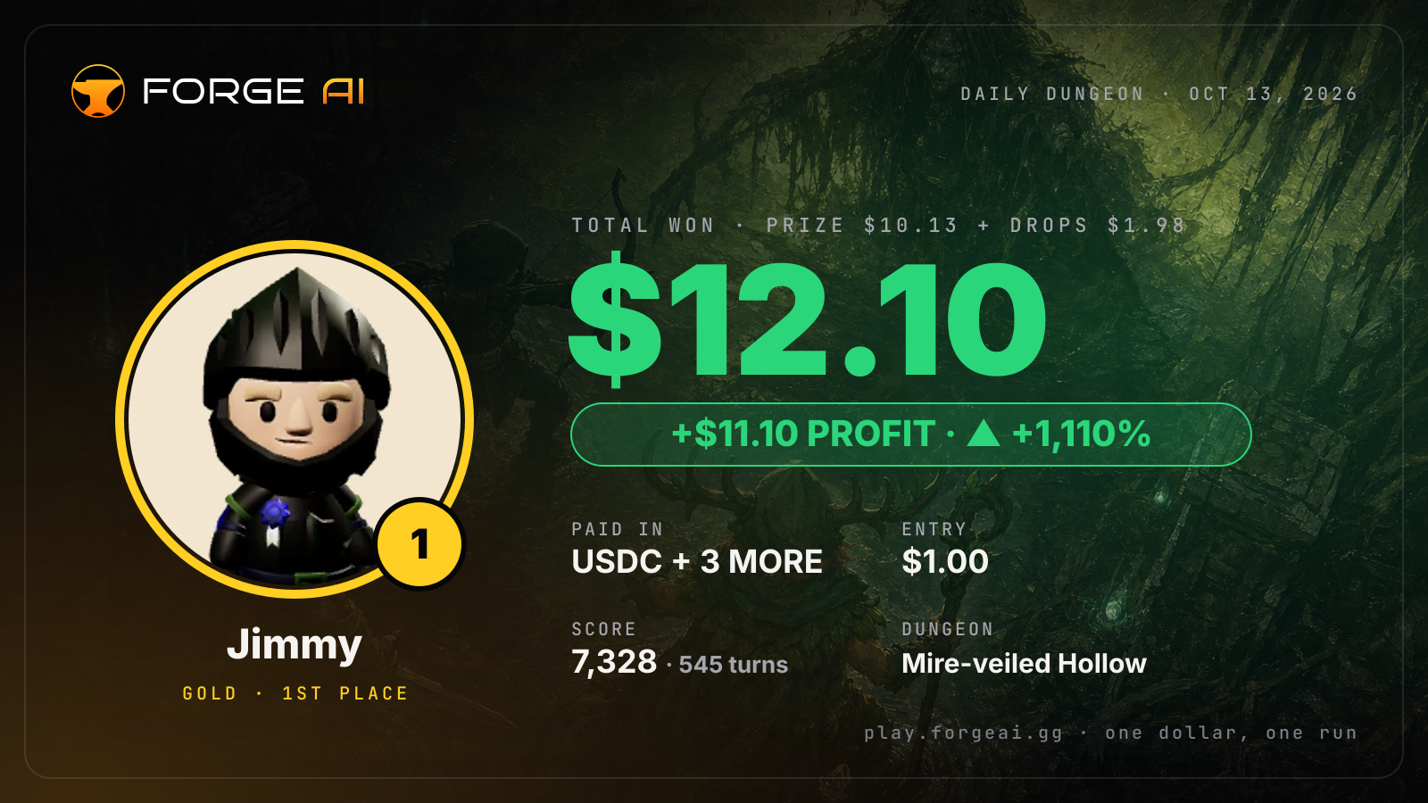 Win card: Jimmy won $12.10 · 1st place in Mire-veiled Hollow of the Wandering Light