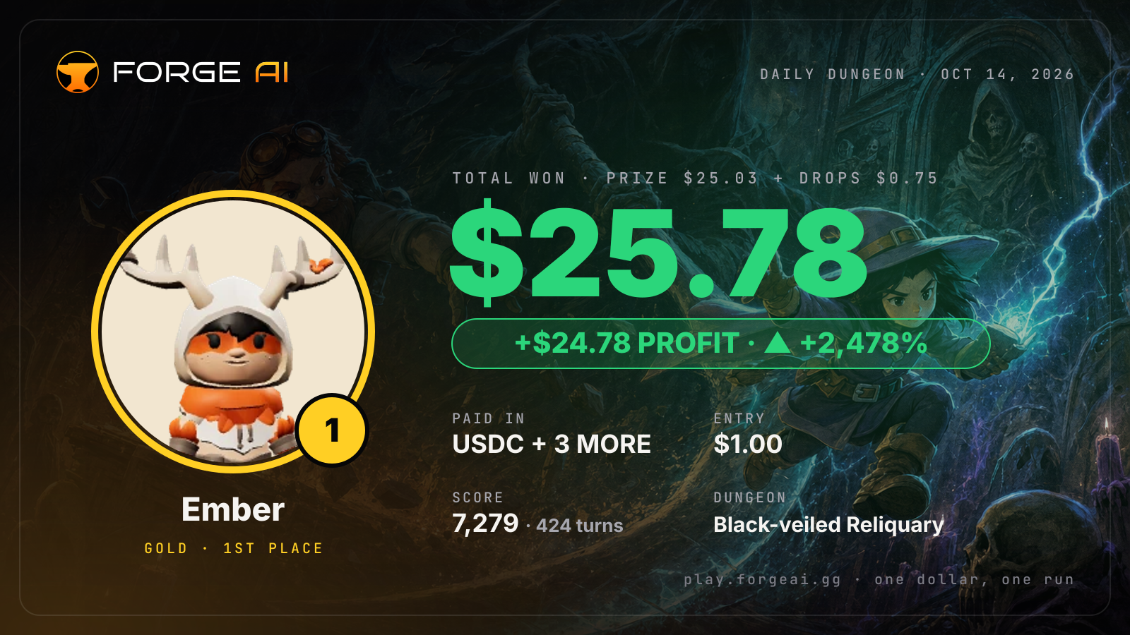 Win card: Ember won $25.96 · 1st place in Black-veiled Reliquary of the Pale Lich