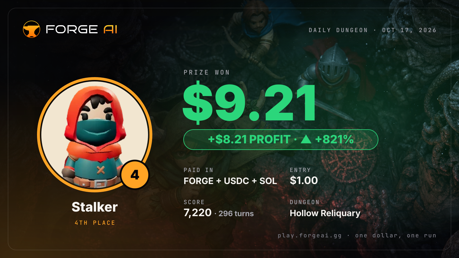 Win card: Stalker won $9.21 · 4th place in Hollow Reliquary of the Salt Forsaken