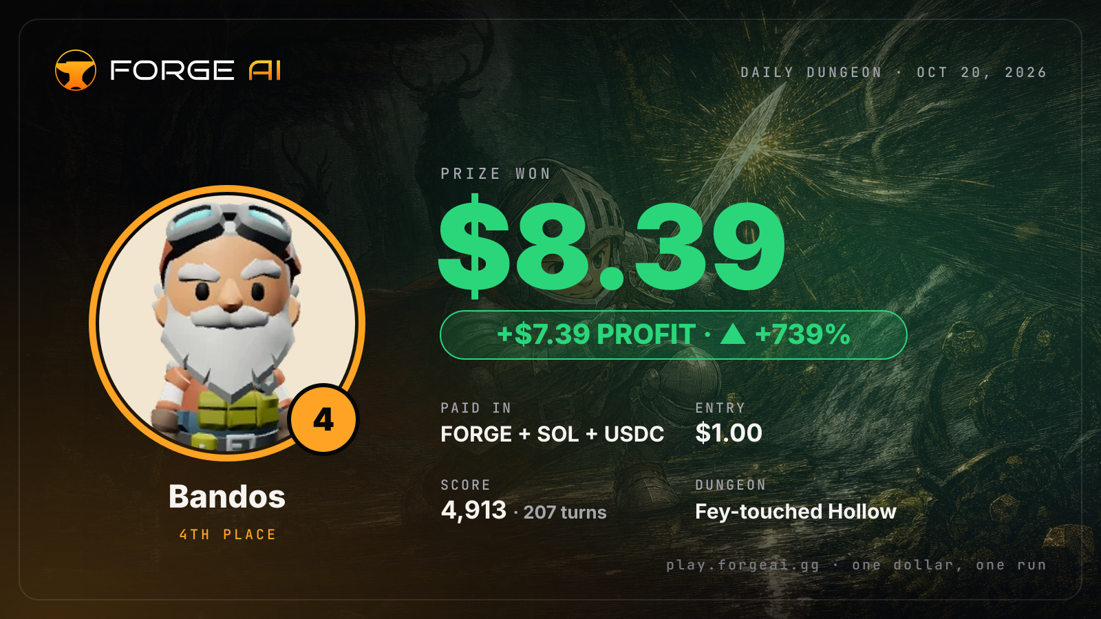 Win card: Bandos won $8.39 · 4th place in Fey-touched Hollow of the Green Forgotten