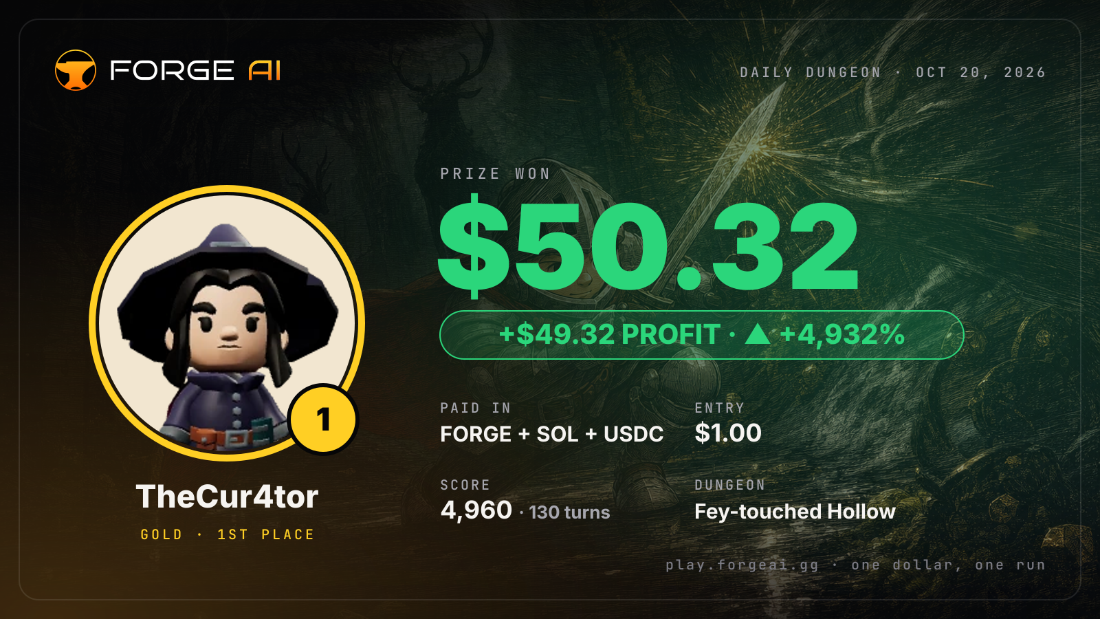 Win card: TheCur4tor won $50.32 · 1st place in Fey-touched Hollow of the Green Forgotten