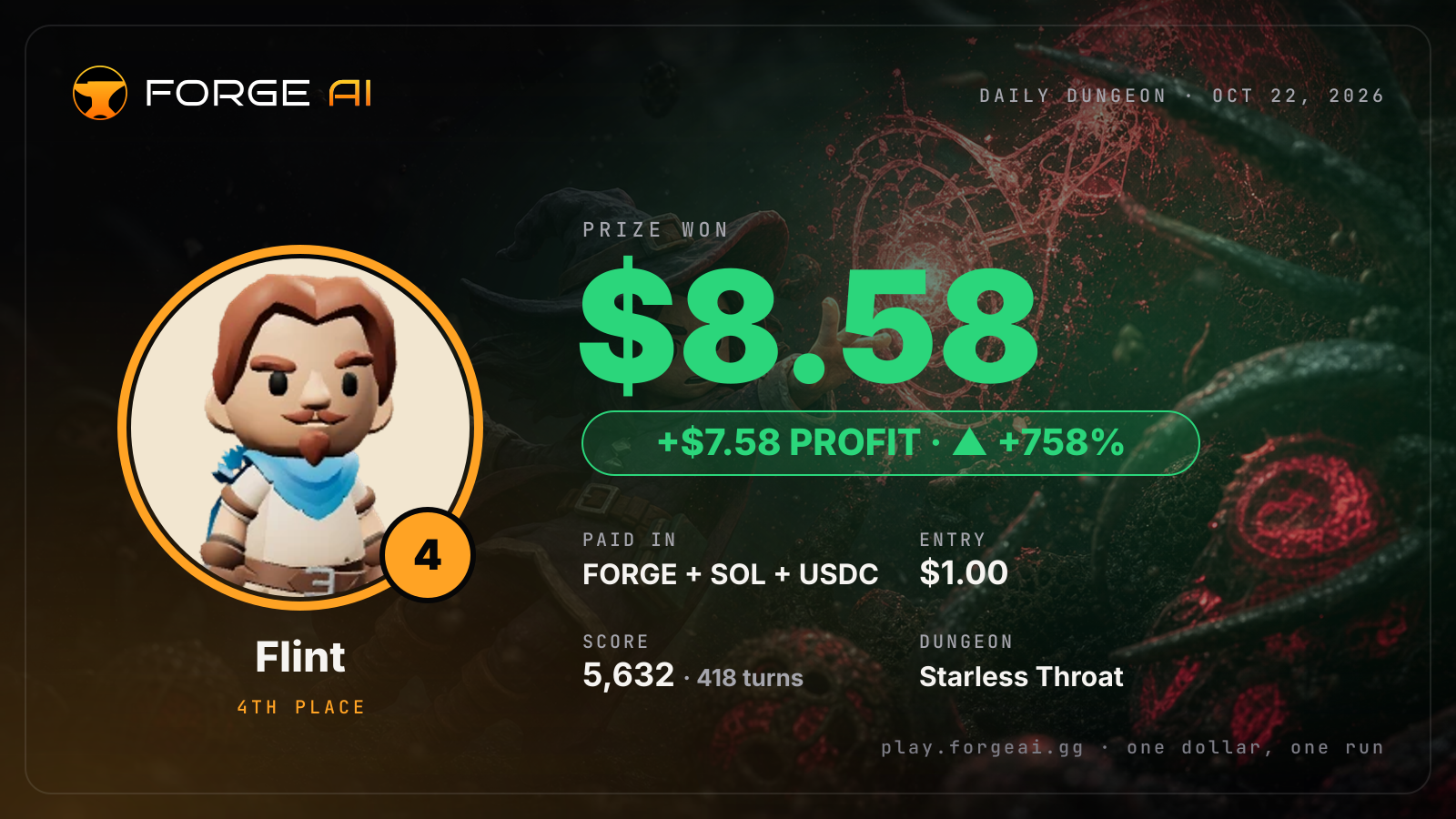 Win card: Flint won $8.58 · 4th place in Starless Throat of the Black Choir