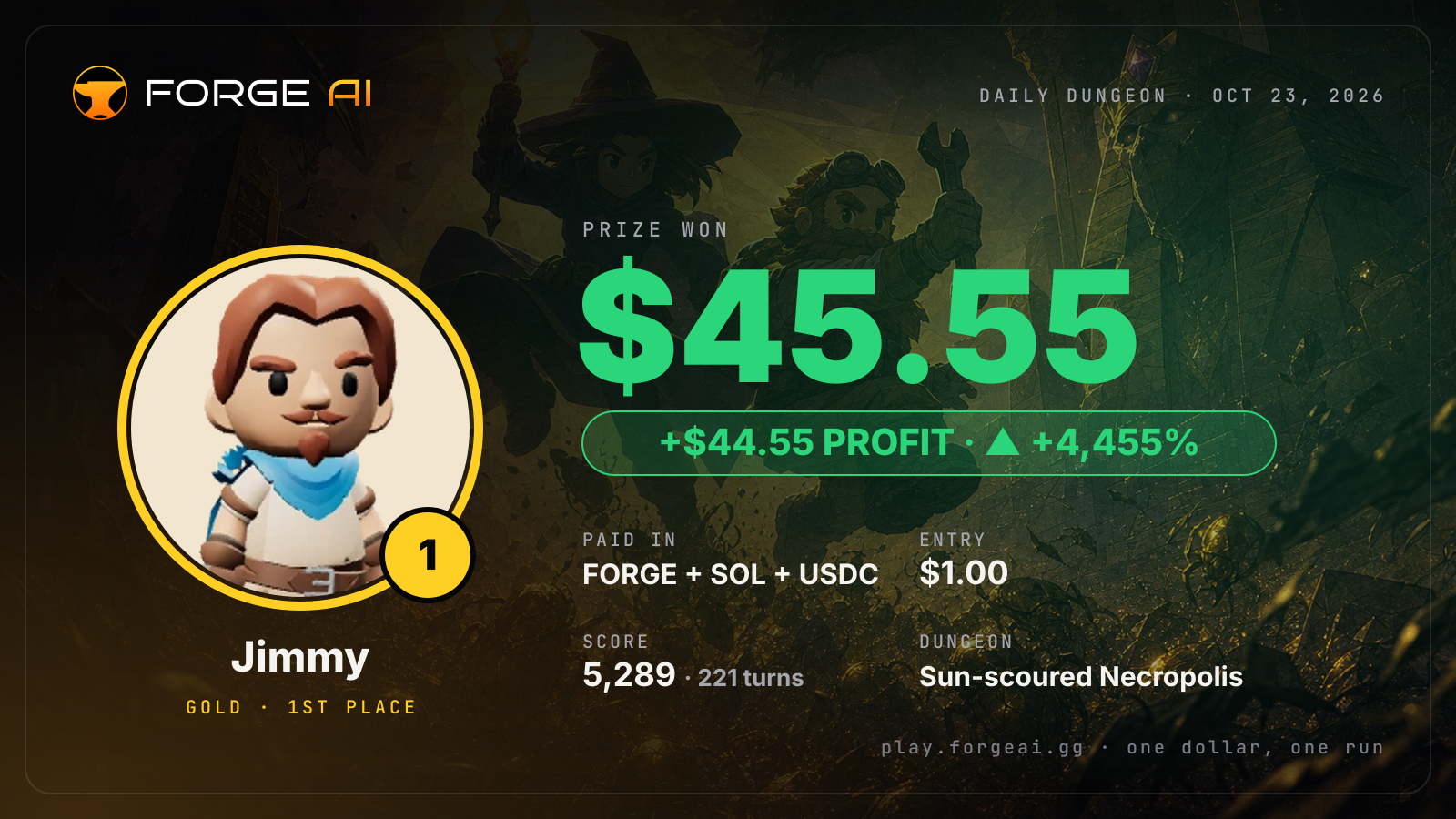 Win card: Jimmy won $45.55 · 1st place in Sun-scoured Necropolis of the Hollow Sun