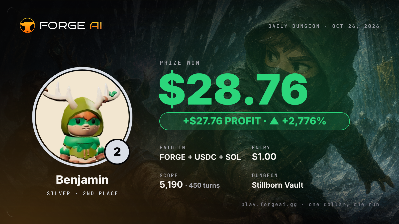 Win card: Benjamin won $28.76 · 2nd place in Stillborn Vault of the Long Winter