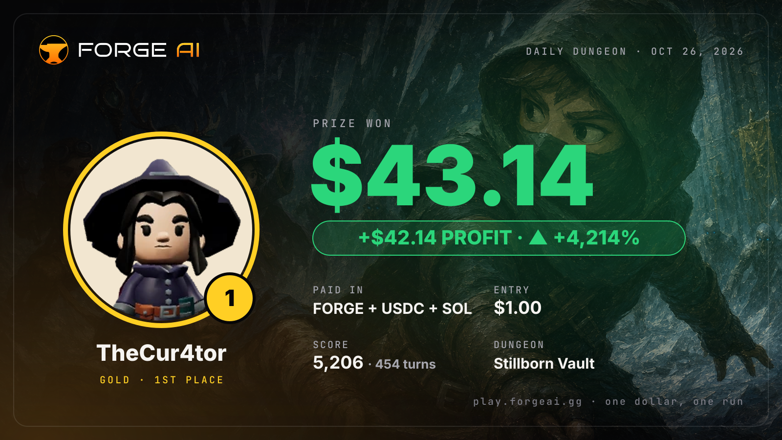 Win card: TheCur4tor won $43.14 · 1st place in Stillborn Vault of the Long Winter